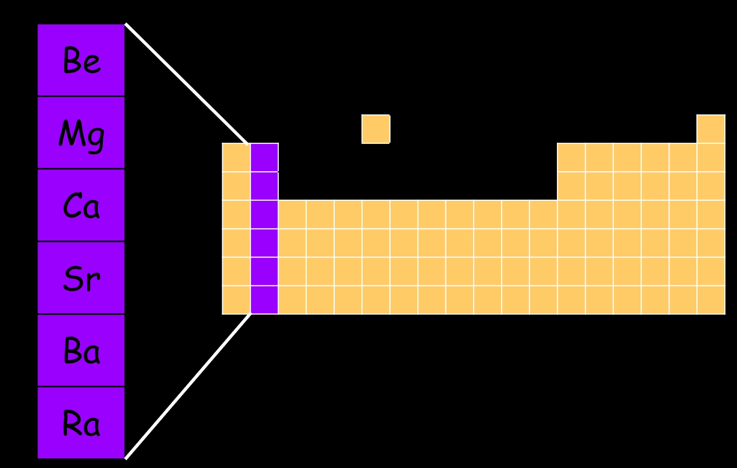 knowt flashcard image