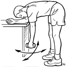 <p>Finger tip wall walking exercises to restore shoulder movements</p>