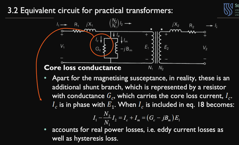 <ul><li><p>There is an additional (shunt) branch along with the magnet susceptance branch with resistance $$G_c$$</p></li><li><p>It carries core loss current $$I_c$$</p><ul><li><p>$$I_c$$ is in phase with $$E_1$$</p></li></ul></li><li><p>Accounts for real power losses</p><ul><li><p>eddy current losses</p></li><li><p>hysteris loss</p></li></ul></li></ul><p></p>