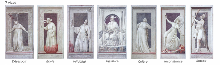 <p>7 vices (de gauche à droite) : désespoir, envie, infidélité, injustice, colère, inconstance, sottise</p><p>Giotto </p><p>1303-1306</p><p> Padoue, chapelle Scrovegni</p>