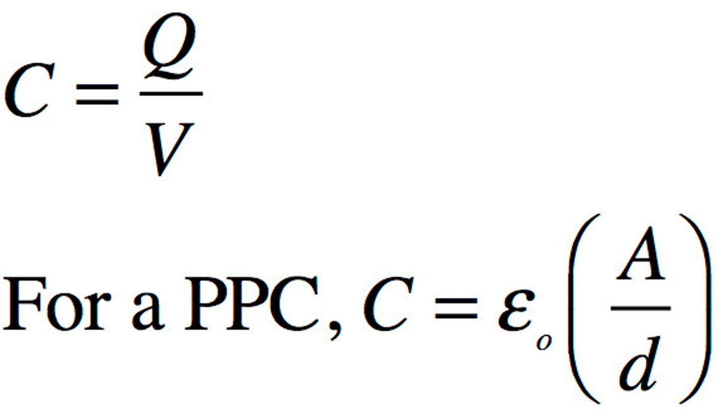 <p>Unit = farad (F = Coulomb/Volt)</p>