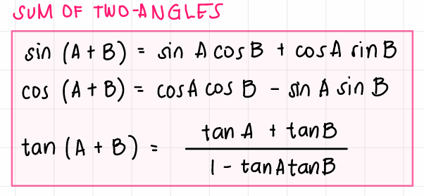 knowt flashcard image