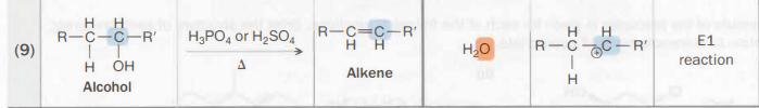 <ul><li><p>H<sub>3</sub>PO<sub>4</sub> or H<sub>2</sub>SO<sub>4</sub></p></li><li><p>heat also needed</p></li><li><p>E1 reaction</p></li></ul><p></p>