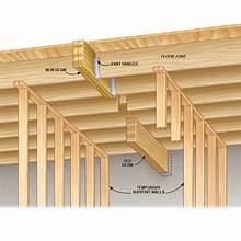 <p>support beam </p>