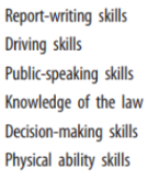 <p><span style="background-color: transparent;">oncentrates on employee’s knowledge, skills, and abilities</span></p>