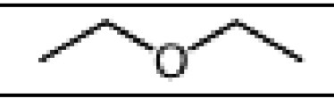 <p>Nonpolar aprotic</p>