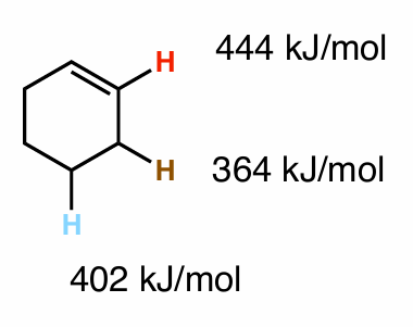 <p>Which hydrogen would for the most stable radical? </p>
