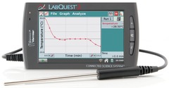 <p>technology used to collect and graph data</p>