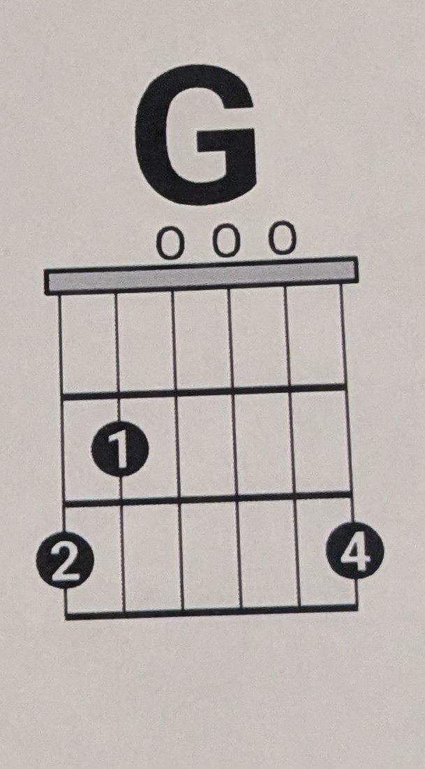<p></p>