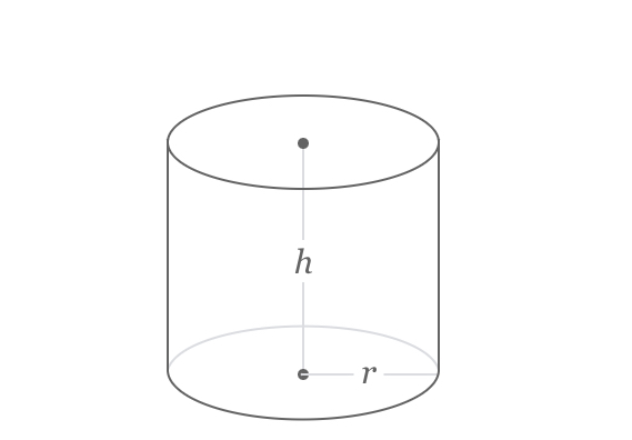 <p>pie r² h (r is the radius of the base)</p>