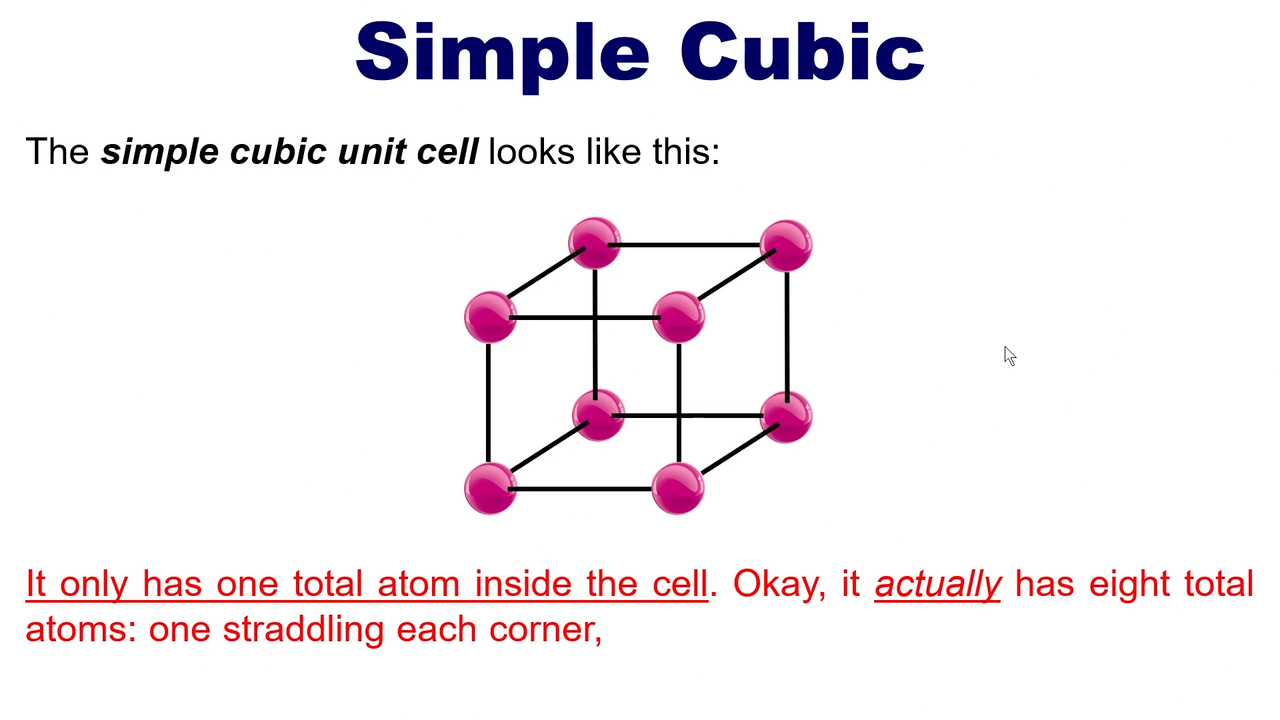 <p>only one atom in the cell 1/8</p>