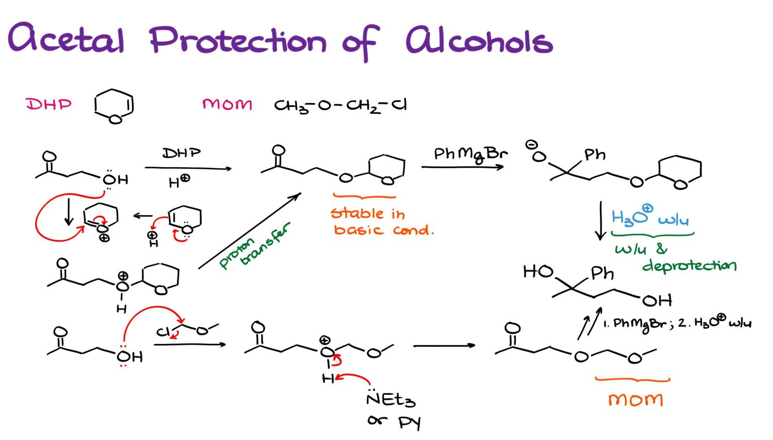 <p>used to install THP (protecting agent) for alcohols and amines </p>