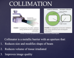 <p>collimator</p>