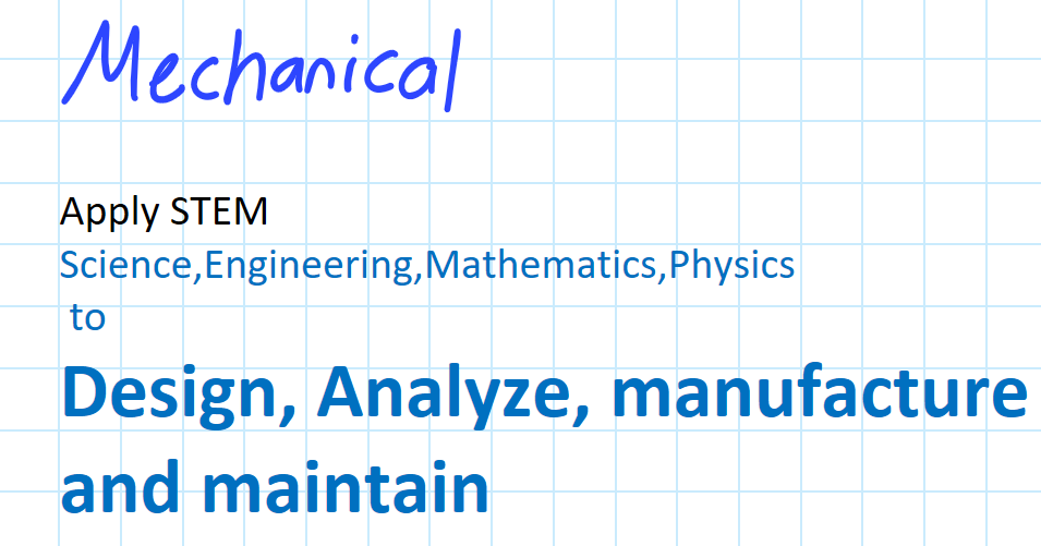<p>a professional engineering discipline that <br>applies science, math, physics to <br>D - design</p><p>A - analyze</p><p>M - manufacture and maintain mechanicalsystem</p>