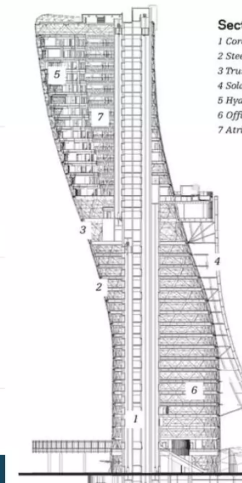 <p>Core</p>