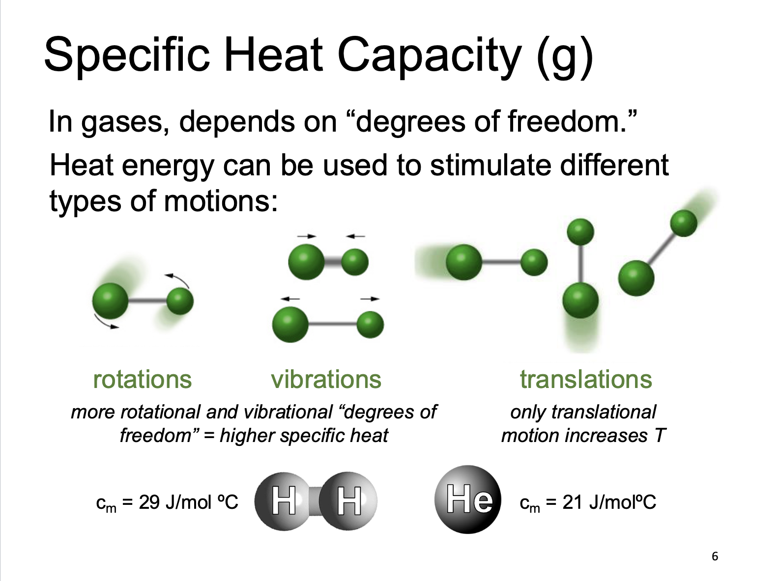 <p>In gases, depends on "degrees of freedom.” Heat energy can be used to stimulate different types of motions: rotations, vibrations, and translations</p>