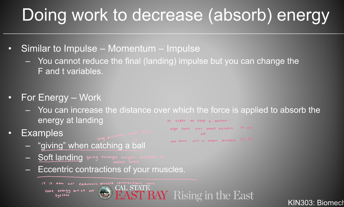 <p>you can manipulate the F and t variables to change how you absorb energy</p><p>LOOK AT PIC </p>