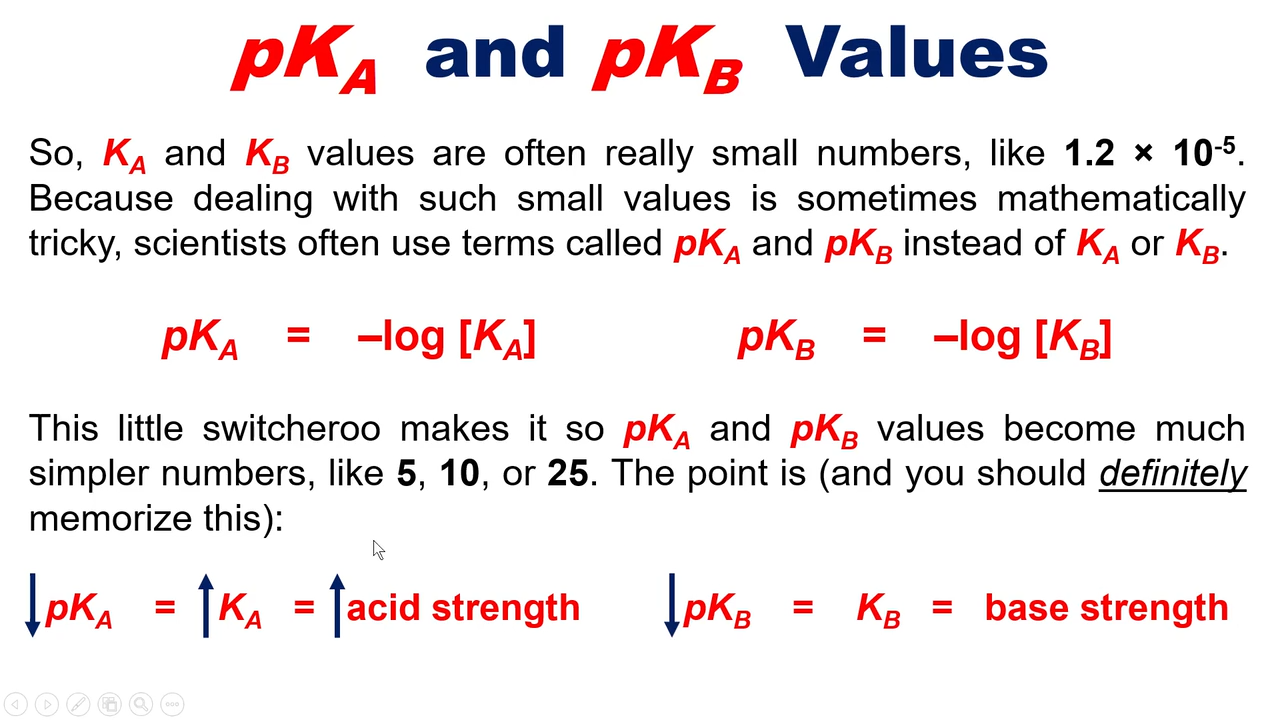 <p>pKa or pkb = -log [ka or Kb]</p>