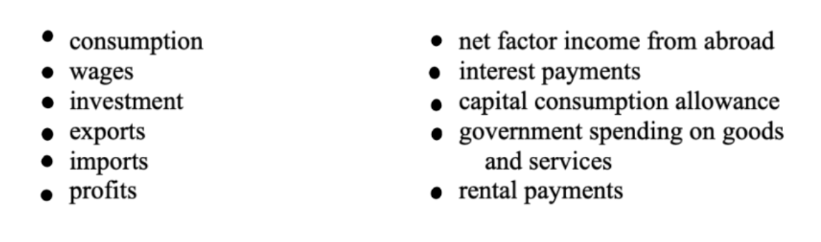 <p>What is the formula to find <strong>NI (National Income)</strong> using the <strong>income approach</strong>? Determine what each variable means</p>