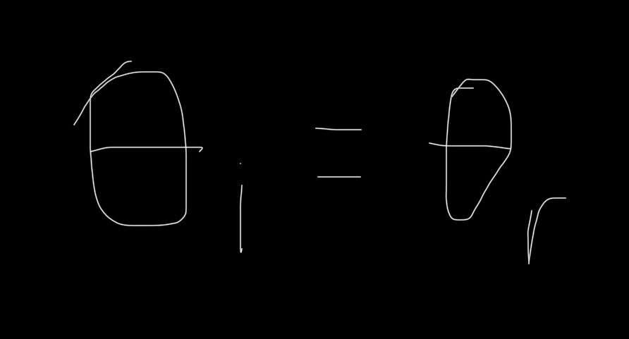 <p>angle of incidence = angle of reflection</p>