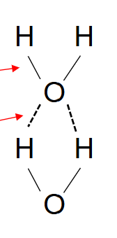 <p>what bonds are shown in this image </p>