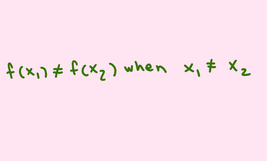 <p>Basically a function w/ one solution/output to one input (og function definition). </p>