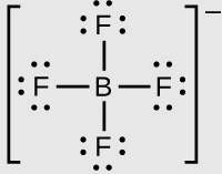 <p>models that represent chemical substances <em>(can be either an atom or a compound)</em></p><p>They show connections and bond order between atoms as well as unbonded valence electrons.</p><p>The atom is represented by its chemical symbol.</p><p>A pair of shared electrons is represented by a dash or dots between two atoms.</p><p>Valence electrons are represented by dots.</p><p>Ions are represented with brackets, and the charge of the ion is written outside the brackets on the upper right.</p>