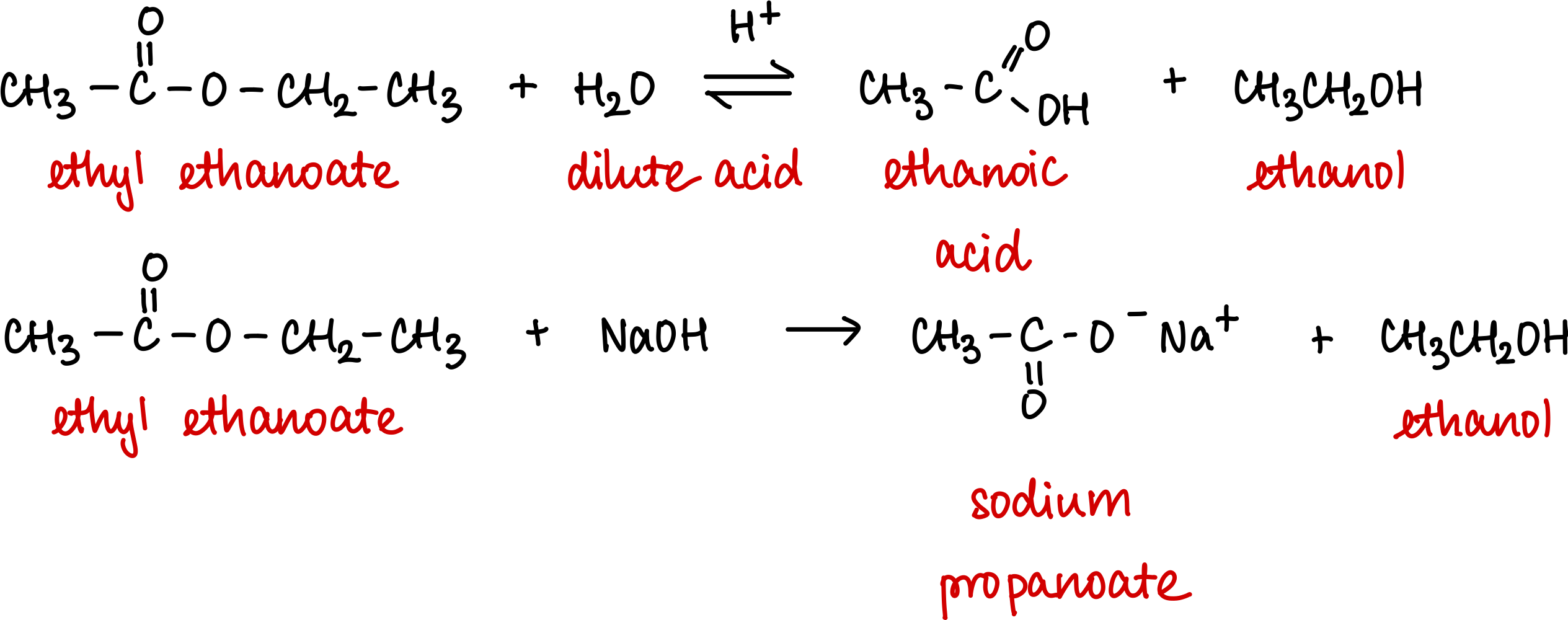 <p><strong>Reagents: </strong>dilute acid / dilute alkali</p><p><strong>Conditions: </strong>heat</p>