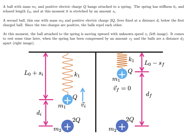 <p>Use the energy principle to determine the unknown speed vi . Hints: (1) this is happening near the surface of the Earth; (2) the ONLY interaction you can ignore here is the gravitational attraction between the two balls; (3) putting all the things in the system means you do not have to calculate work due to the surroundings.</p>