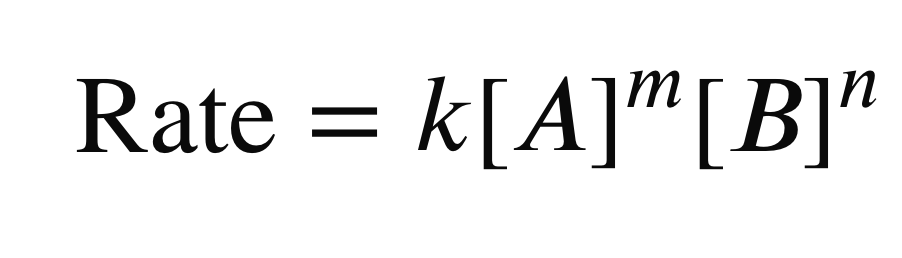 <ul><li><p><span><strong>[A] and [B]</strong>: The molar concentrations of the reactants.</span></p></li><li><p><span><strong>m and n</strong>: The reaction orders with respect to reactants A and B (e.g., 0 for no effect, 1 for directly proportional, or 2 for a squared relationship)</span></p></li></ul><p></p>