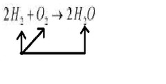 <p>numbers written below the line that tell how many atoms of a given type are in a compound.</p>