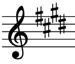 <p>Concert </p>