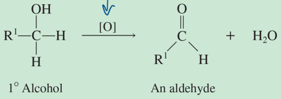<p>increase number of C-O bonds, decrease number of H;</p>