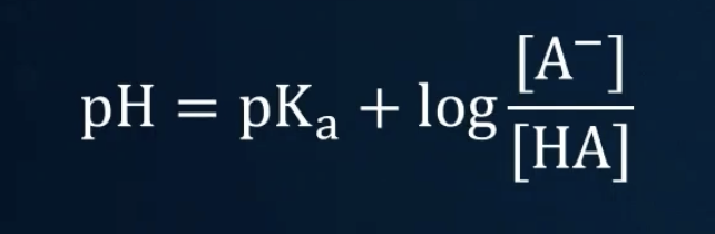 <p>calculates pH of a buffer</p>