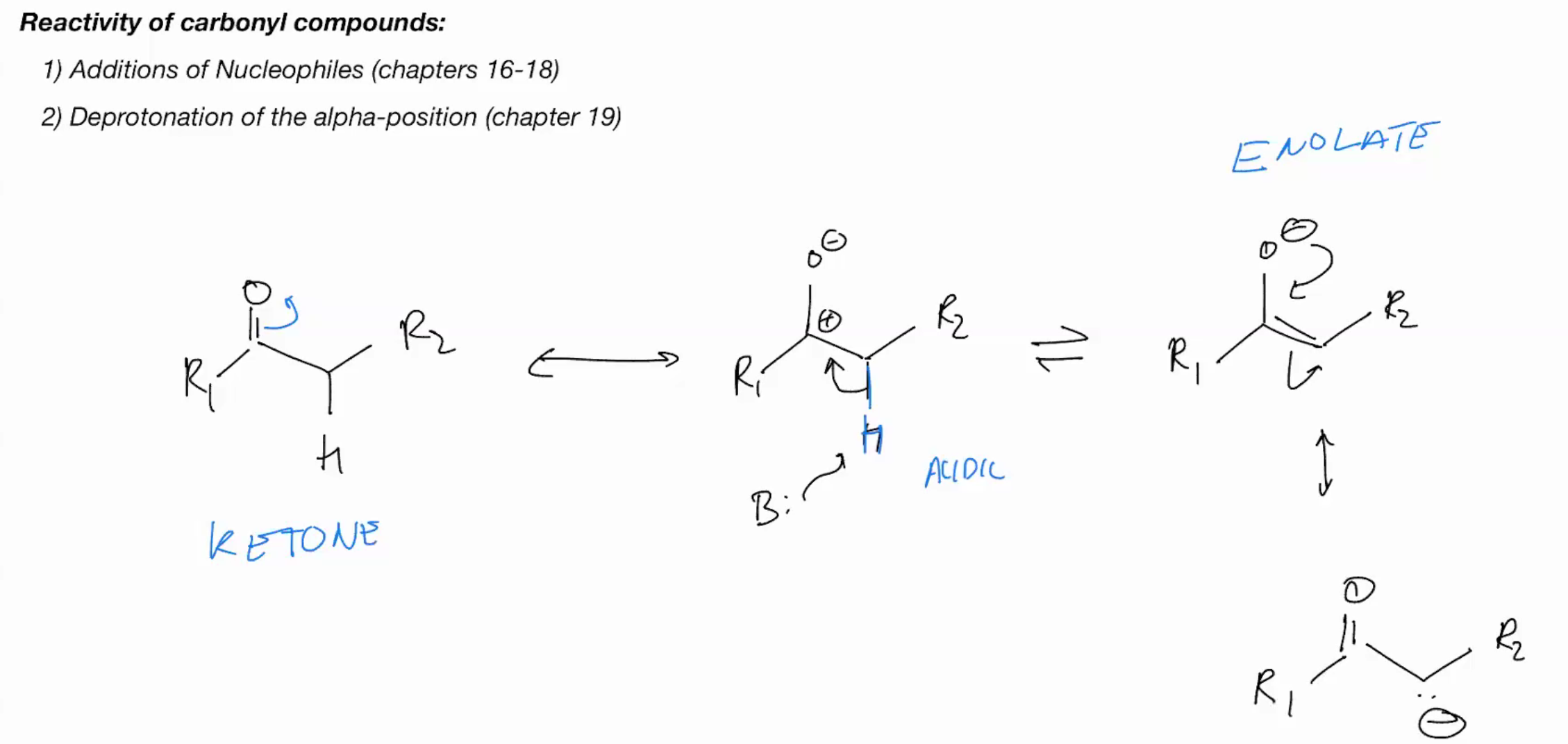 <p>reactivity of carbonyl compounds</p>