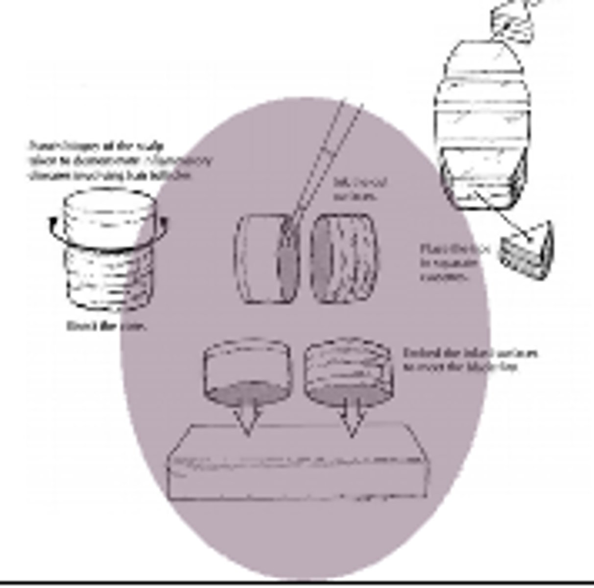 <p>describes how something is cut refers to cutting something into roughly two equal halves (biopsies)</p>
