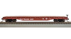 <p><strong>Flatcar</strong></p>