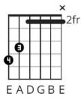 <p>What Chord and Position is this?</p>