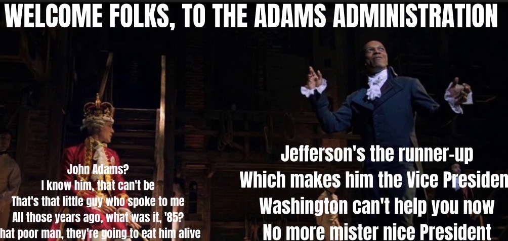 <p>Election of 1796</p>