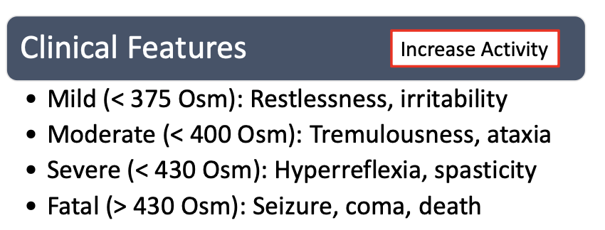 <p>hypernatremia</p>