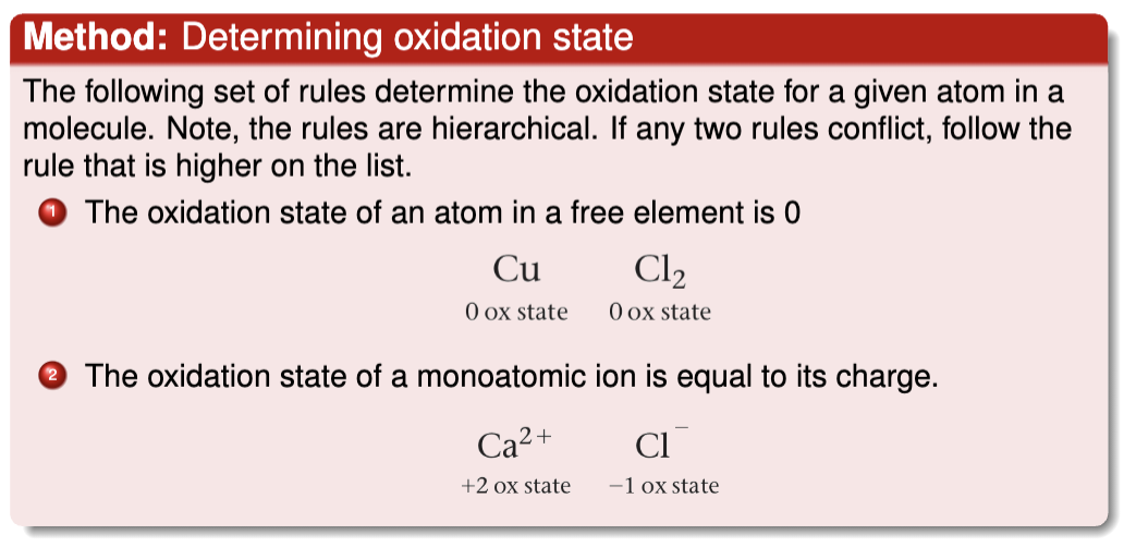 <p>How to Determine Oxidation State</p>