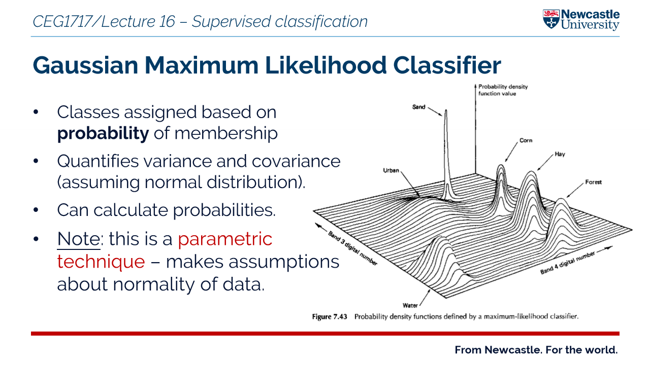 <p>classes assigned based on probability of membership </p><p></p><ul><li><p><span>It assigns a pixel to the class it is most likely to belong to (highest probability)</span></p></li><li><p><span>Height = likelihood of a pixel belonging to that class</span></p></li><li><p></p></li></ul><p></p>
