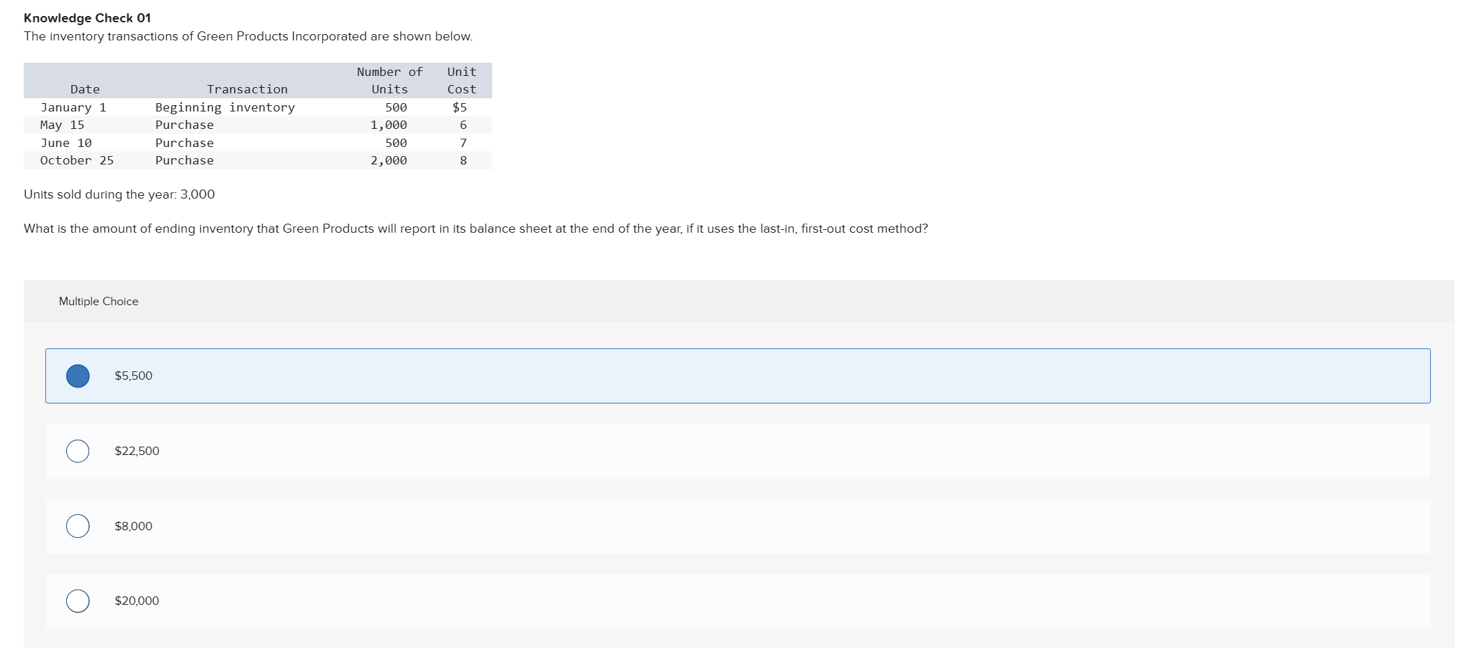 <p class="question"></p><p>What is the amount of ending inventory that Green Products will report in its balance sheet at the end of the year, if it uses the last-in, first-out cost method?</p>