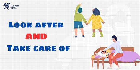<p>take care of = look after</p>