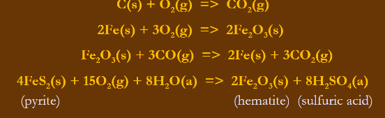 <p>atmospheric oxygen (O2) gains electrons and is reduced as mineral constituents lose electrons and are oxidized, producing new minerals</p><p>Oxidation is gain of O2, reduction is loss of O2</p>