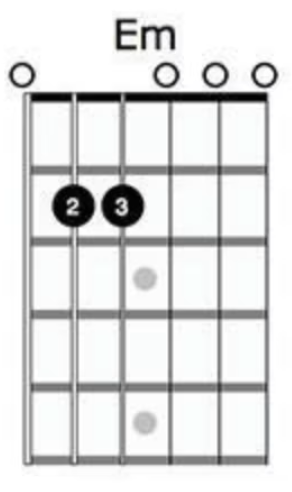 <p>E Minor</p>