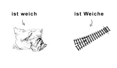 <p>weichen</p>