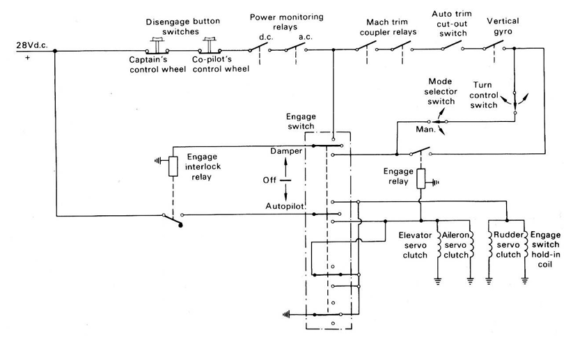 <p>what is this system</p>