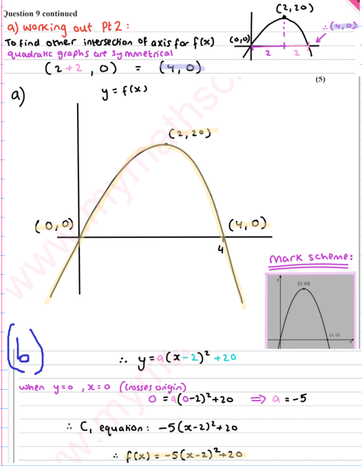 <p>max point is the line of symmetry, so if its 2 units away from origin so other also 2 units away<br>hence→ (4,0)<br><br><br>read Q. carefully, passes origin<br>therefore at (0,0) …….. a = -5</p>