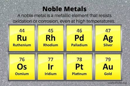 <p>noble</p>
